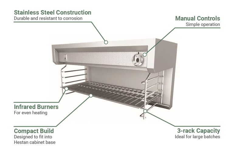 Hestan HCMW36NG Features