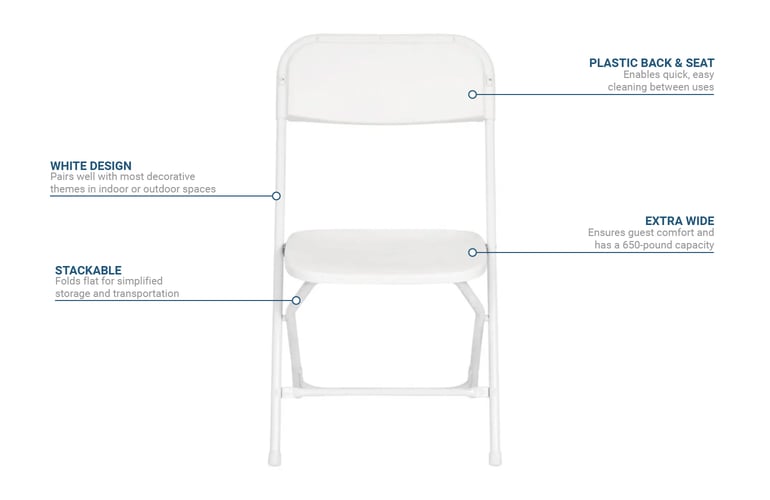 Flash Furniture 4LEL3WWHGG Features