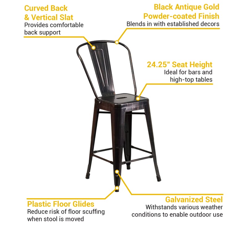 Flash Furniture CH3132024GBBQ Features
