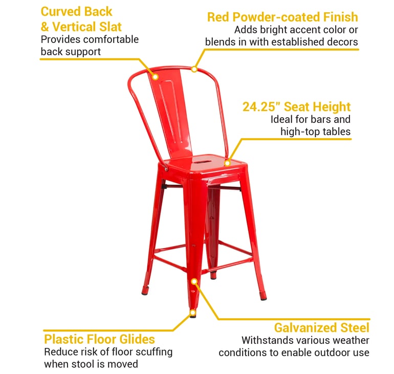 Flash Furniture CH3132024GBRED Features