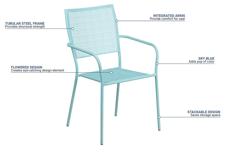 Flash Furniture CO2SKY Features
