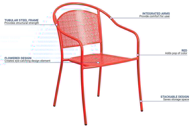 Flash Furniture CO3RED Features