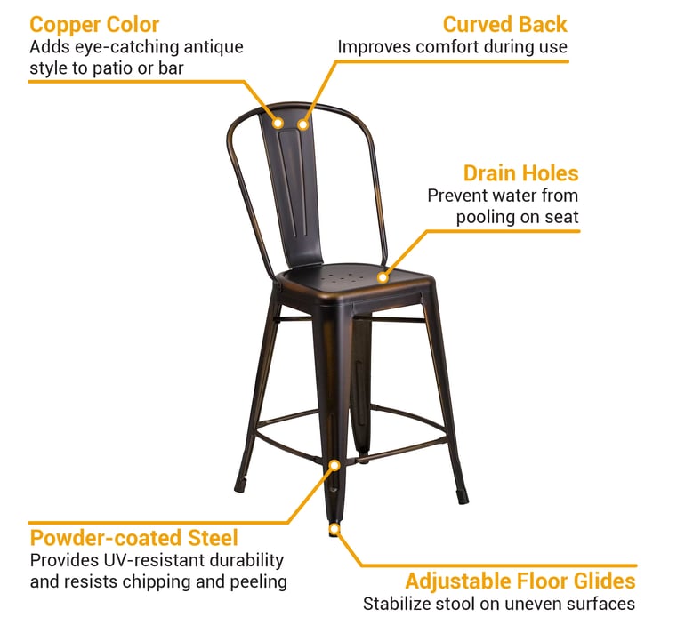 Flash Furniture ET353424COP Features