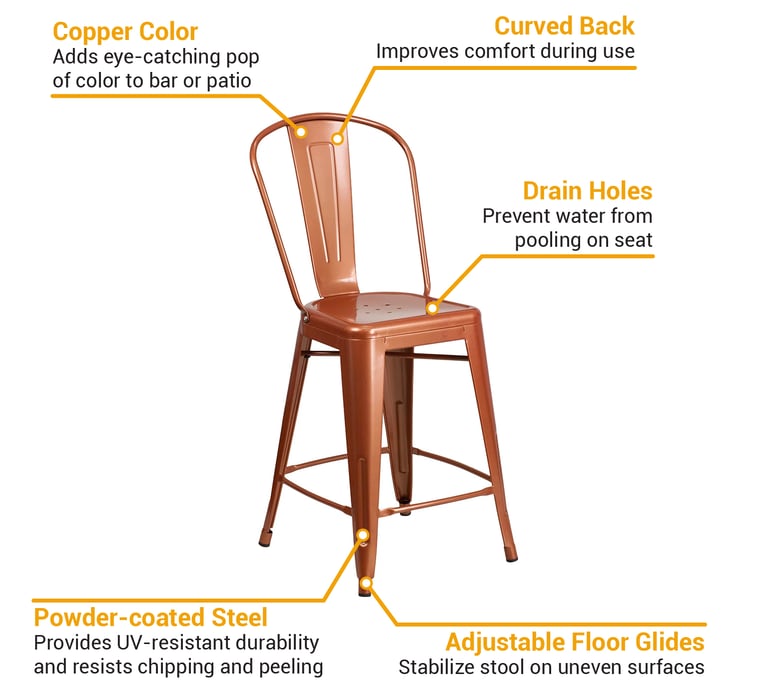 Flash Furniture ET353424POC Features