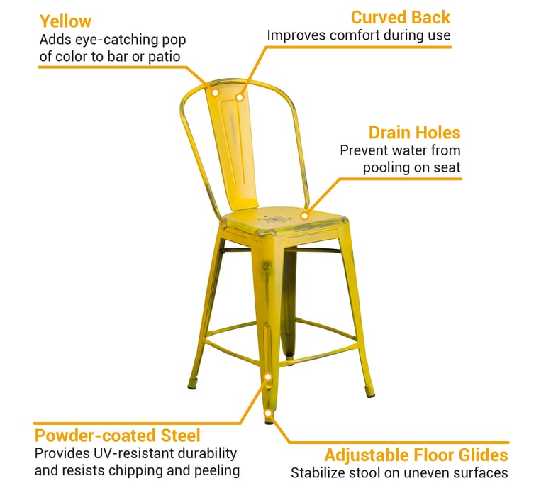 Flash Furniture ET353424YL Features