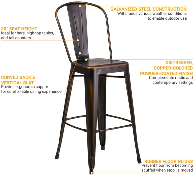 Flash Furniture ET353430COPGG Features