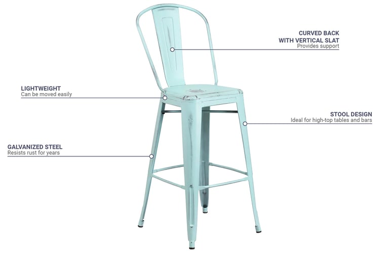 Galvanized bar outlet stools 30 inch