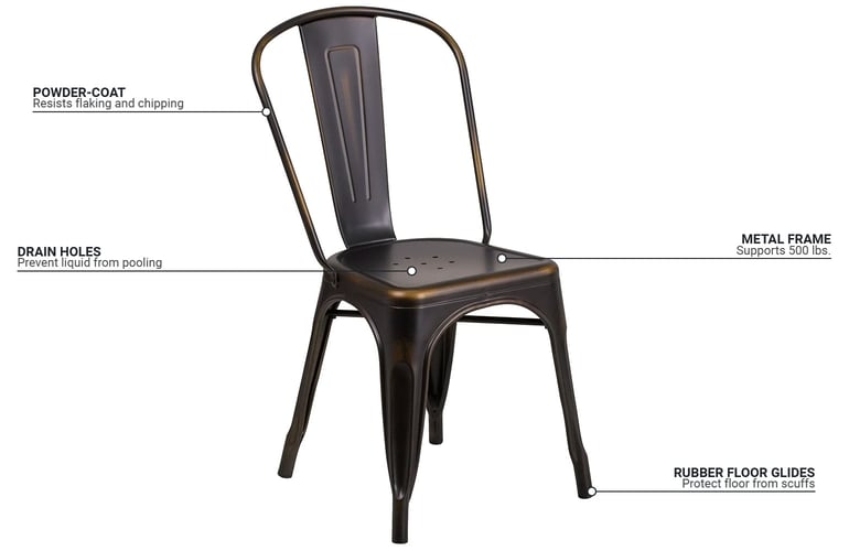 Flash Furniture ET3534COPGG Features