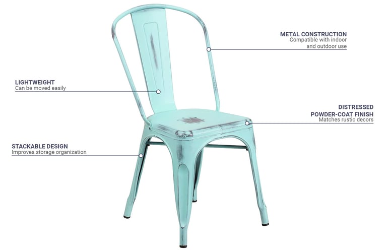 Flash Furniture ET3534DBGG Features