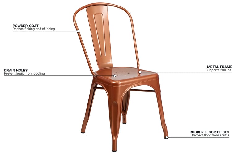 Flash Furniture ET3534POC Features