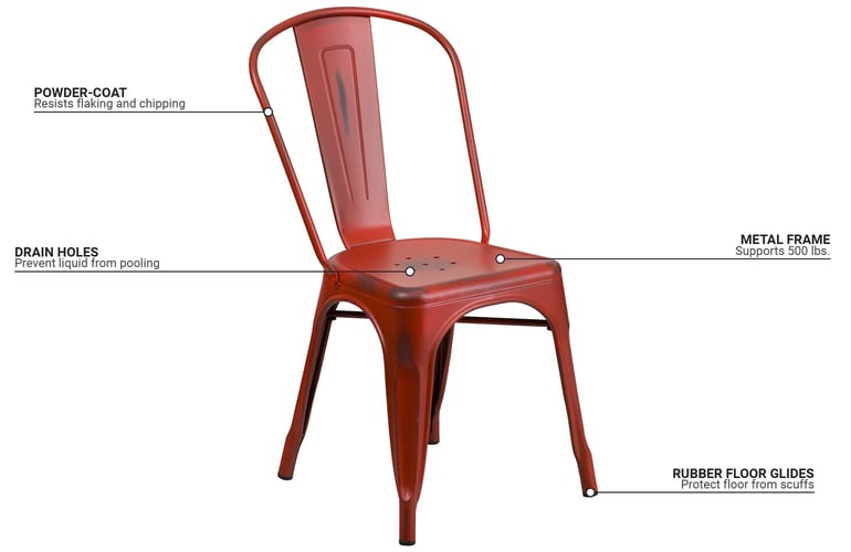 Flash Furniture ET3534RDGG Features