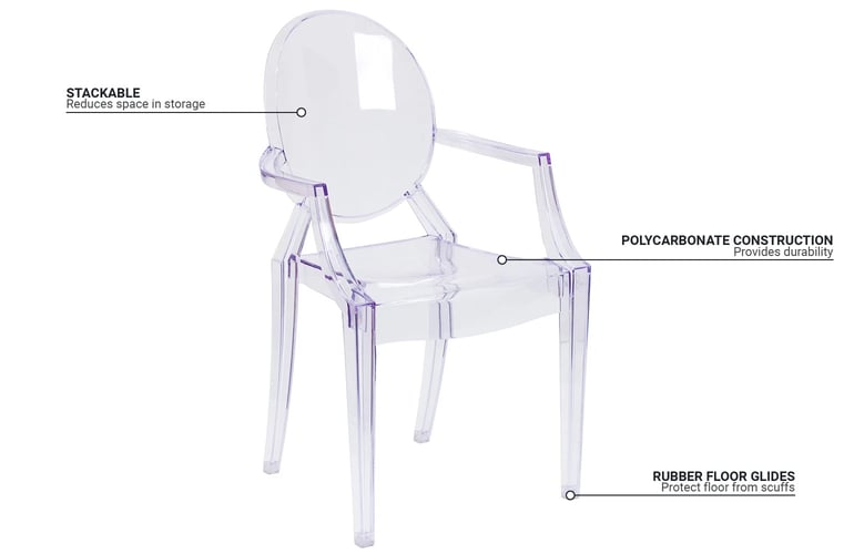 Flash Furniture FH124APCCLR Features