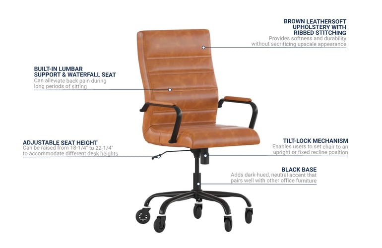Flash Furniture GO2286HBRBKRLBGG Features