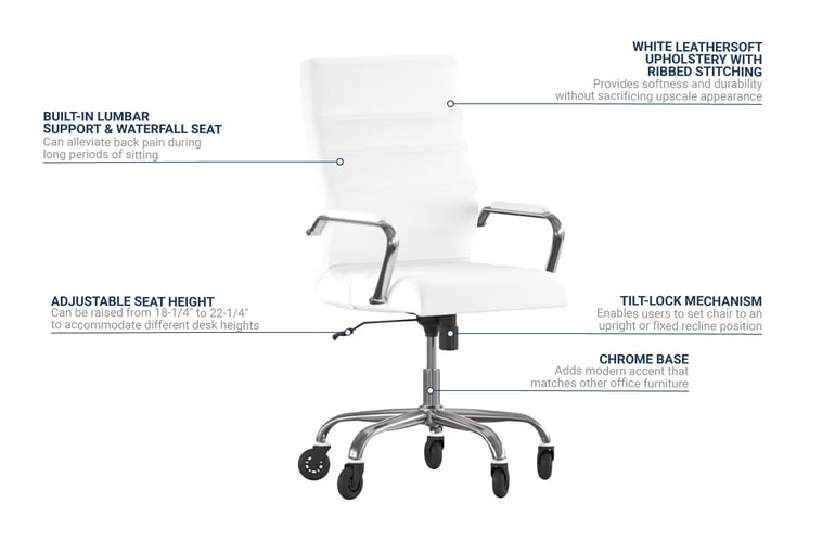 Flash Furniture GO2286HWHRLBGG Features