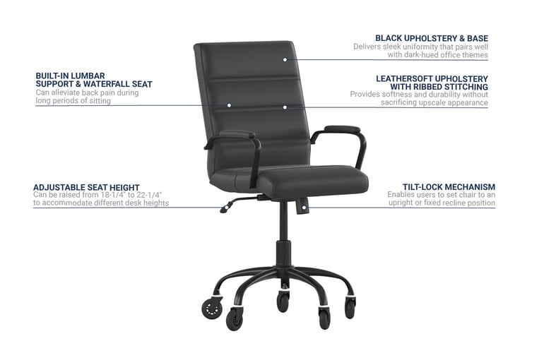 Flash Furniture GO2286MBKBKRLBGG Features