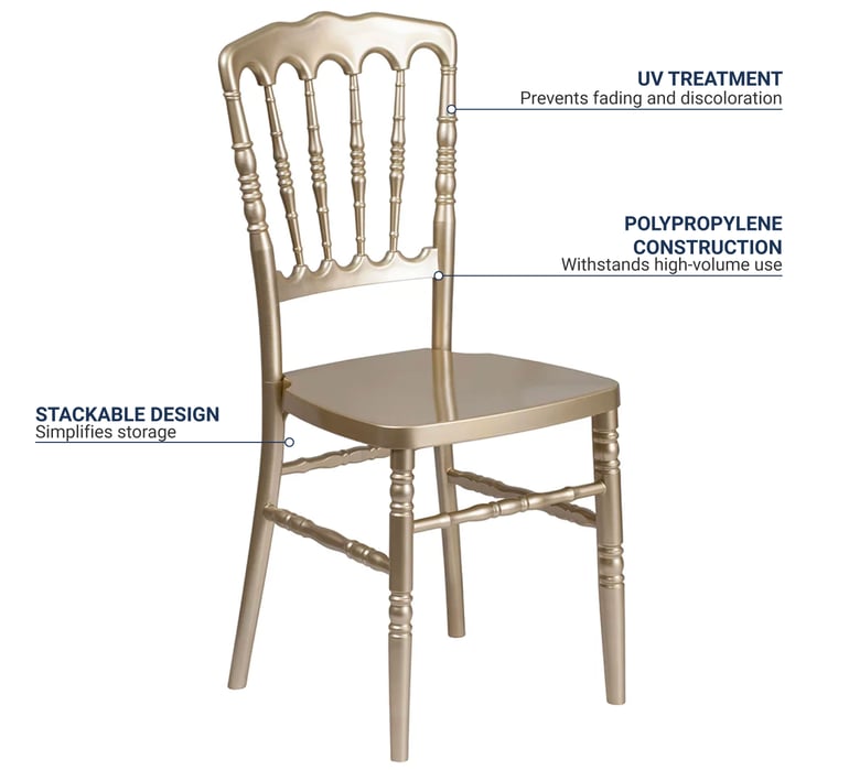 Flash Furniture LELMONGD Features