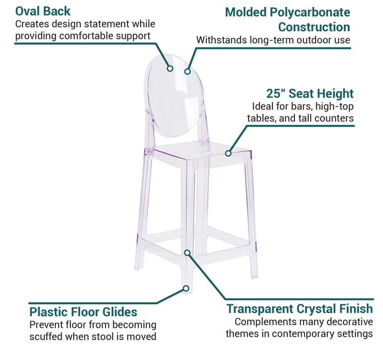 Flash Furniture OWGHOSTBACK24 Features