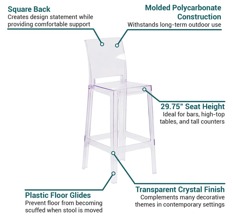 Flash Furniture OWSQUAREBACK29 Features