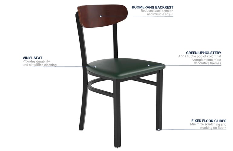 Flash Furniture XUDG6V5GNVWALGG Features