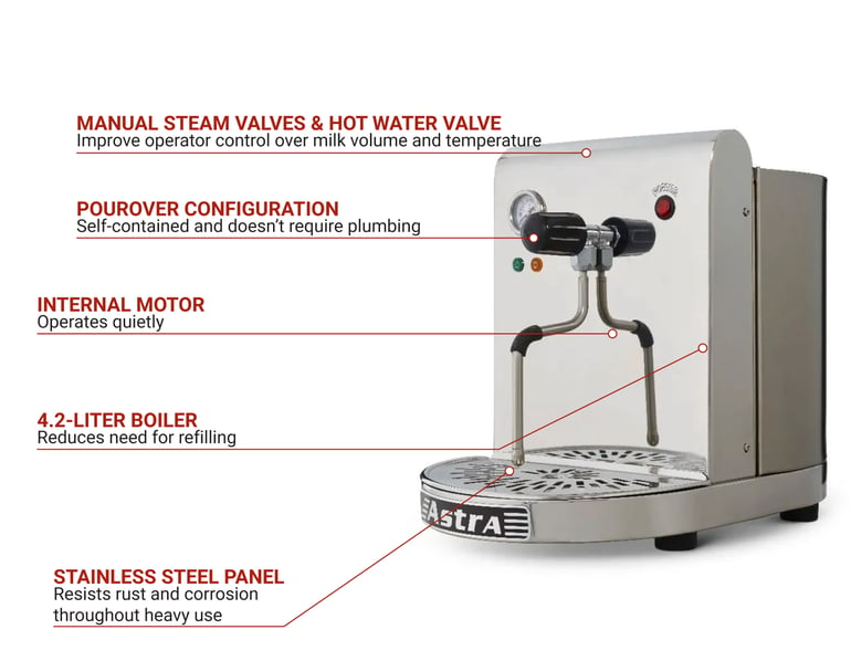 PRO Semi Automatic Pourover Steamer, 1300 W