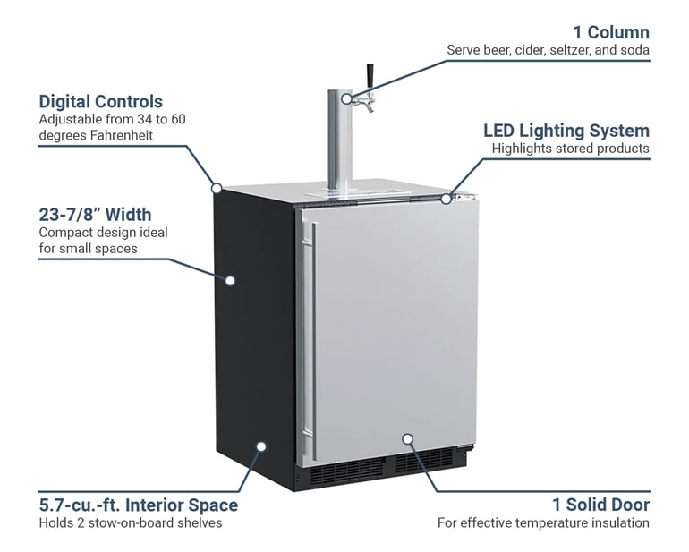 Marvel MLKR224SSA1A Features