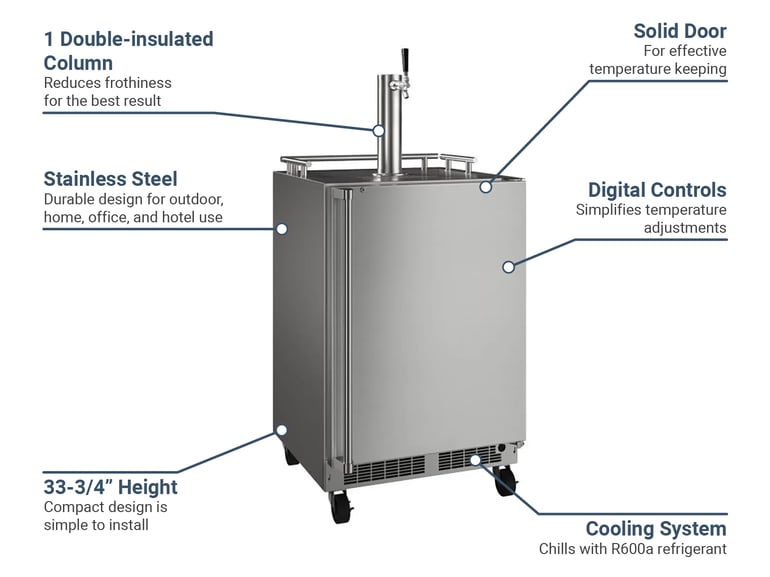 Marvel  MOKR224SSA1A Features