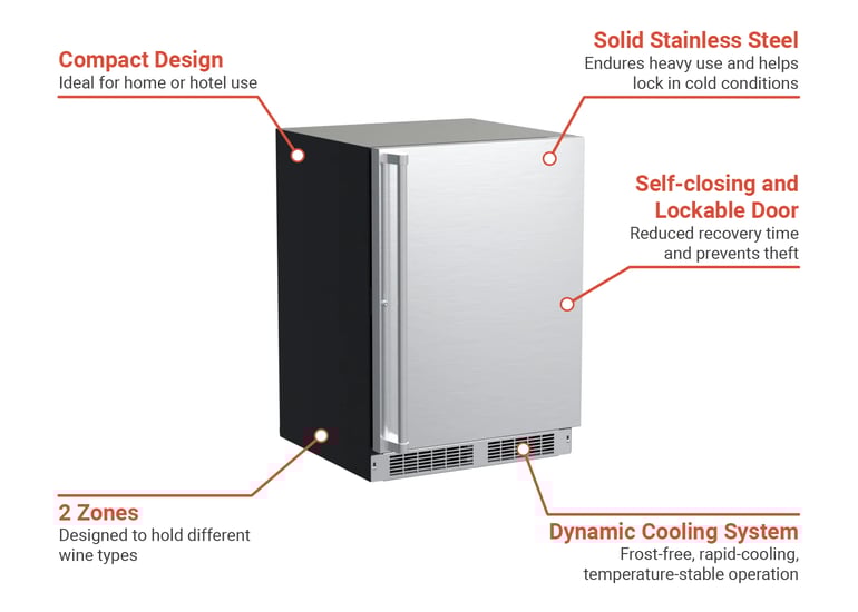 Marvel MPBD424SS31A Features