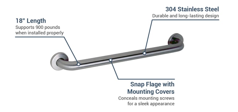 Gamco 100SX18 Features