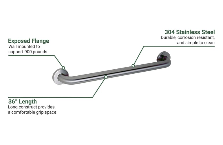 Gamco 150EX36 36" Straight Grab Bar w/ 1 1/2" Diameter Tubing, Satin