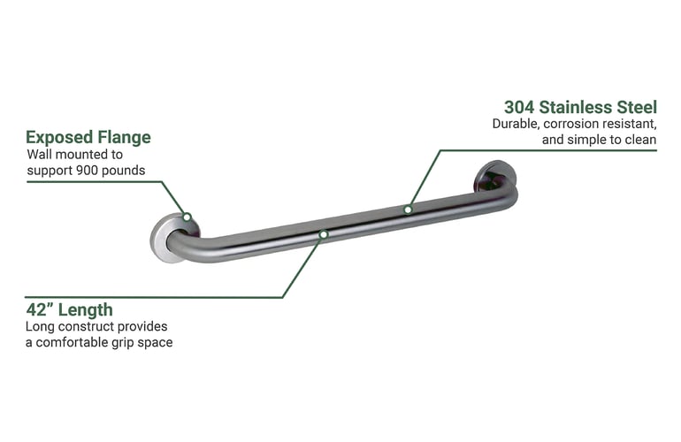 Gamco 150EX42 Features