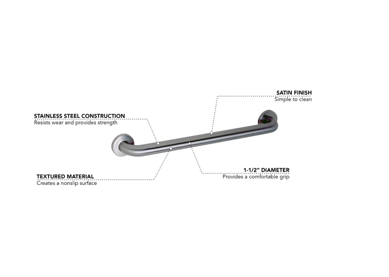 Gamco 150SX36T 36" Non Slip Straight Grab Bar w/ 1 1/2" Diameter Snap
