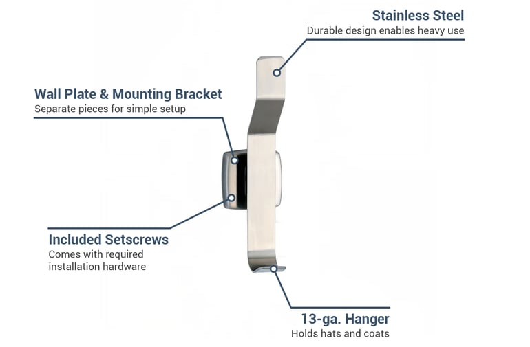 Gamco 76827 Features