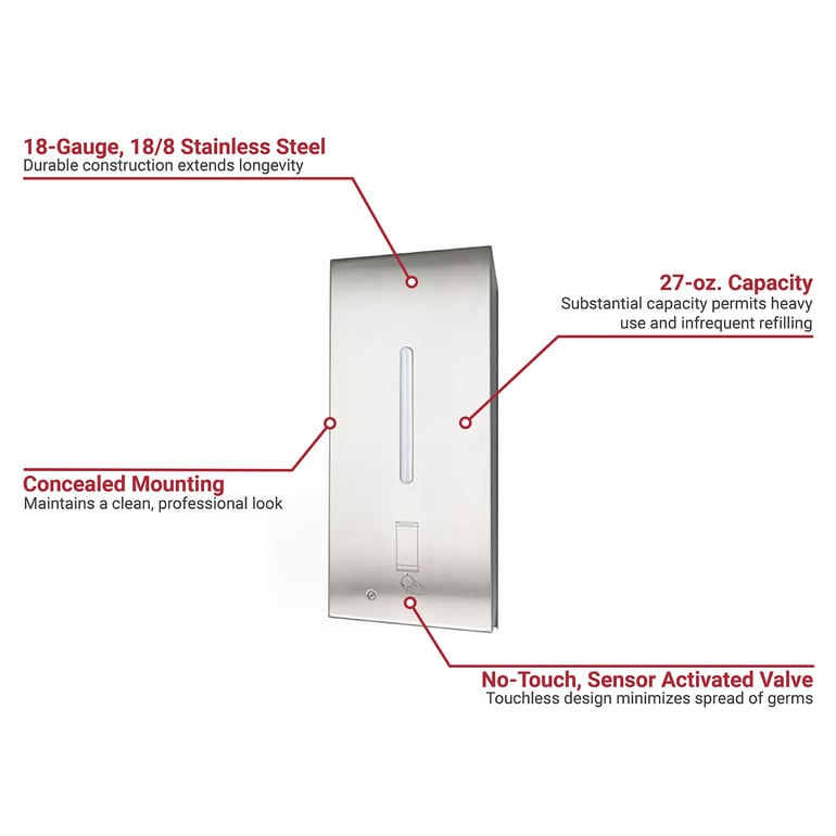 Gamco G950FA Features