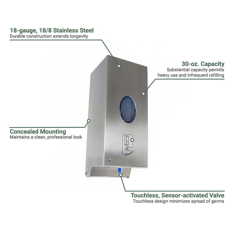 Gamco G950SA Features