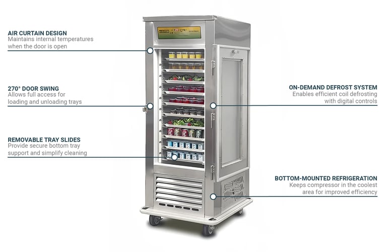 Alluserv AC10 Features