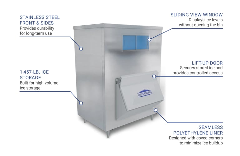 Kloppenberg 1315SS Features