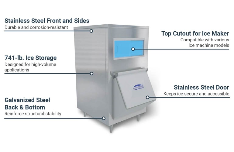 Kloppenberg 705SS Features