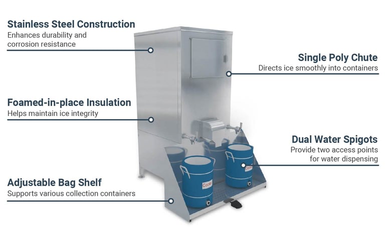 Kloppenberg DISP500INDTF Features