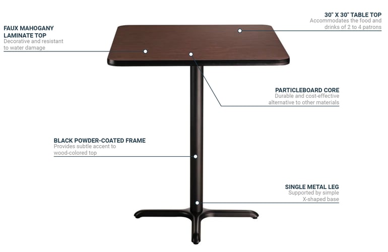 National Public Seating CT33030XDMY 30" Square Dining Height Table