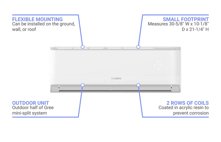 Gree LIVV12HP230V1AO Features