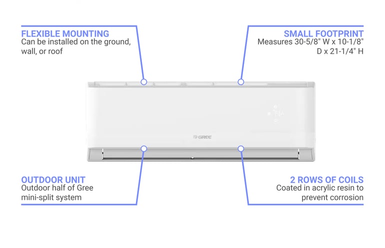 Gree LIVV24HP230V1AO Features