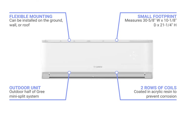 Gree LIVV30HP230V1AO Features