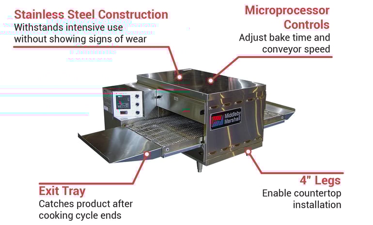 Middleby Marshall PS520G2NG Features