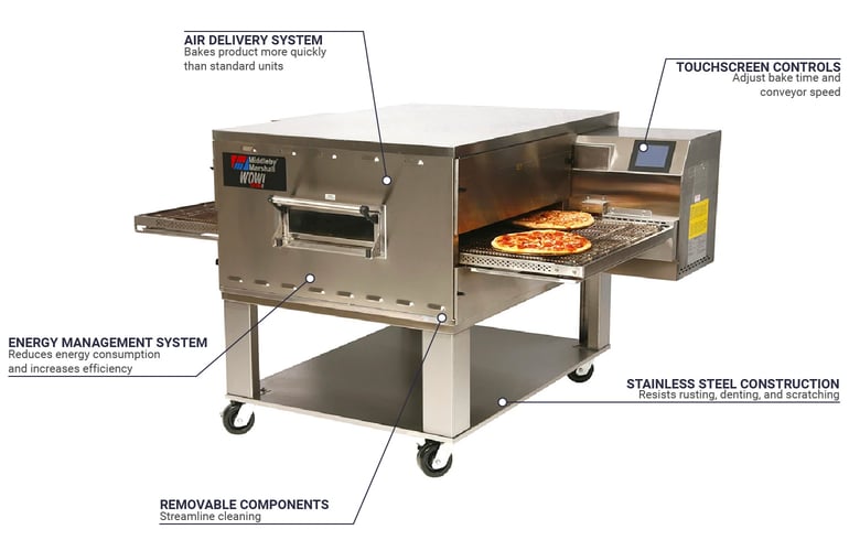 Middleby Marshall PS640G2NG Features