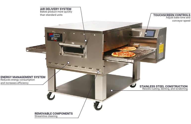 Middleby Marshall PS640G3NG Features
