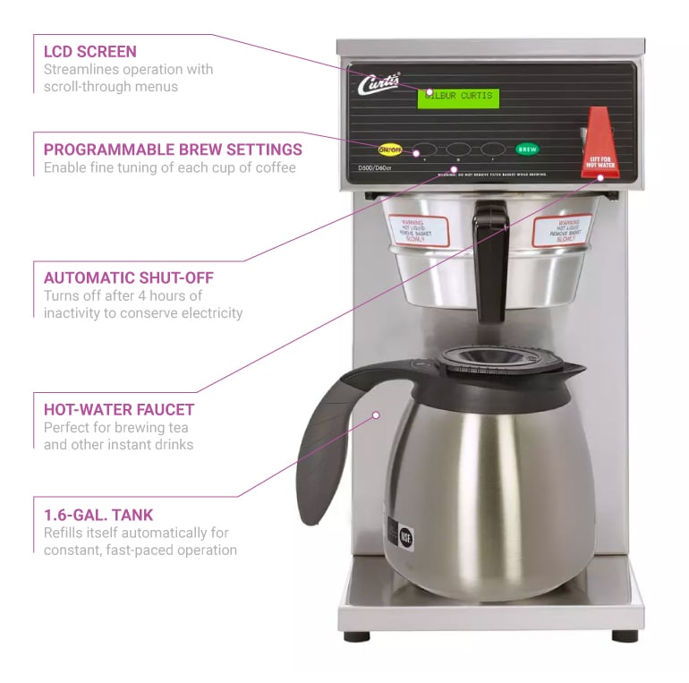 Curtis TLP Commercial Office Coffee Machine - iFixit