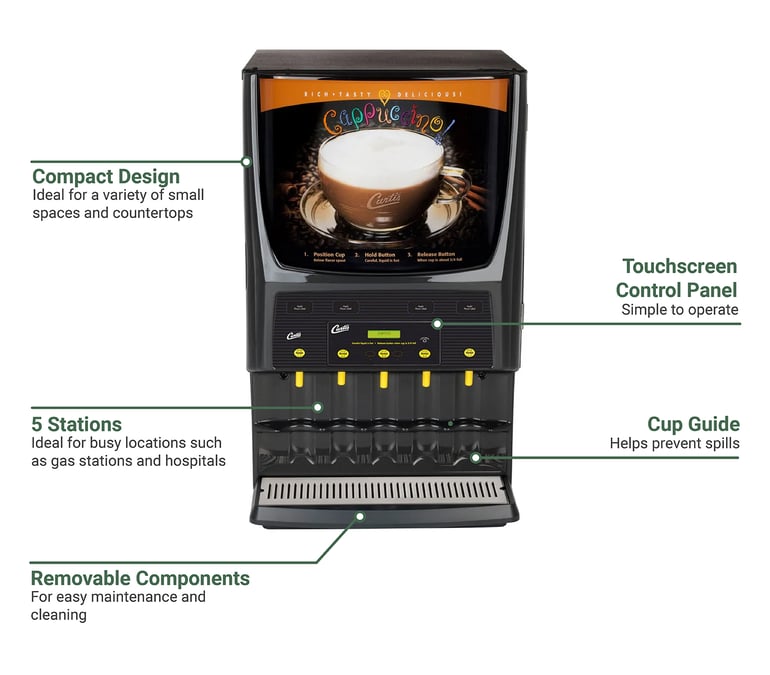Curtis PCGT5 Features