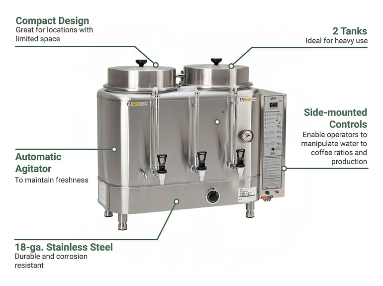 Curtis RU30020 Features