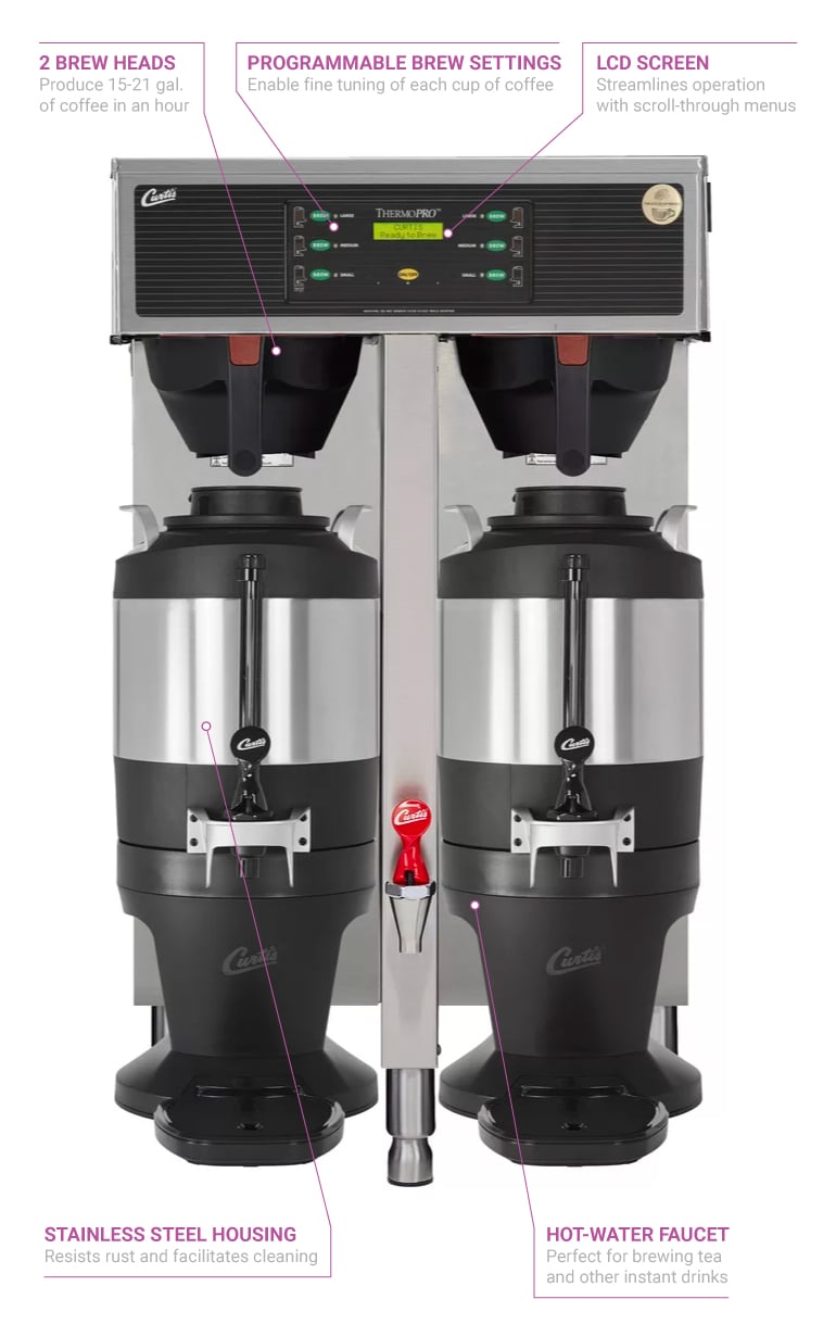 Curtis thermopro sales