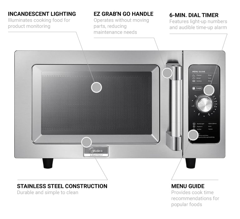 Midea 1025F0A Features